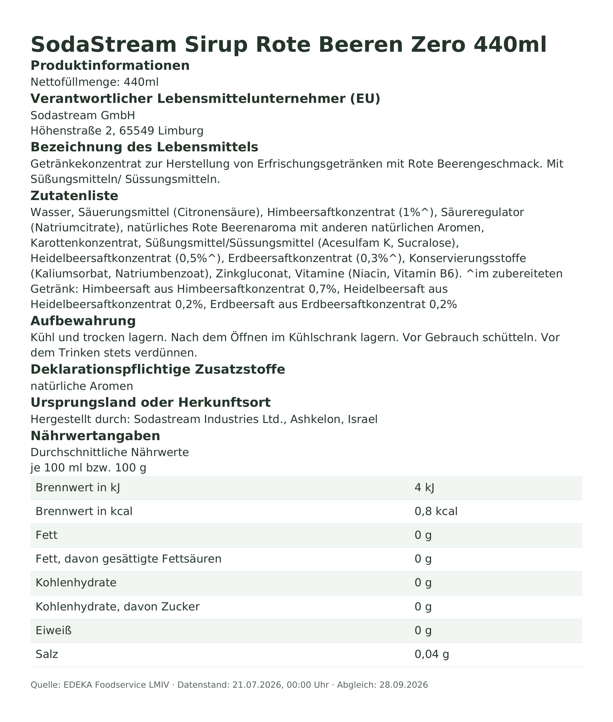 Produktinformationen – SodaStream Sirup Rote Beeren Zero 440ml
