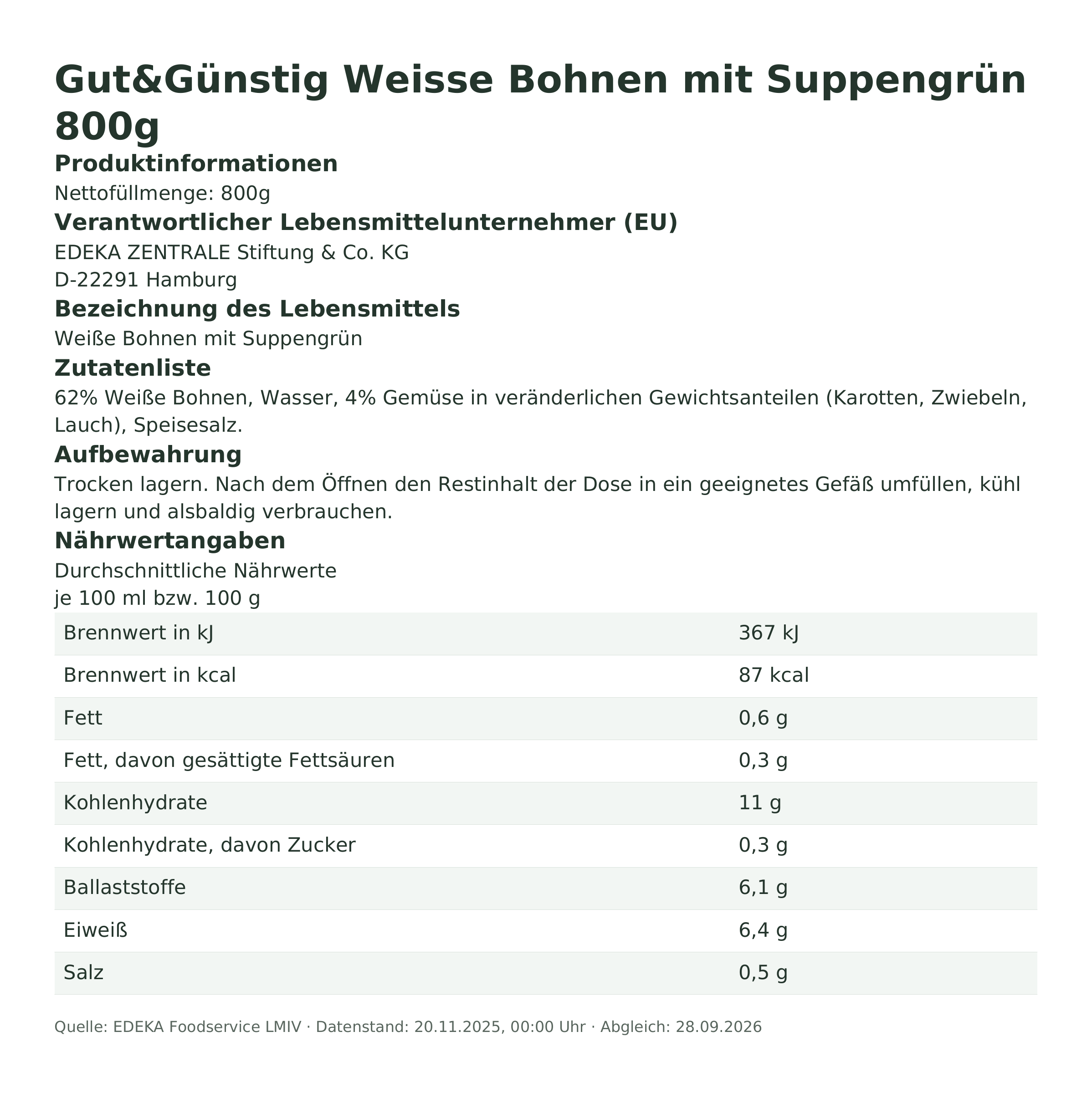 Produktinformationen – Gut&Günstig Weisse Bohnen mit Suppengrün 800g