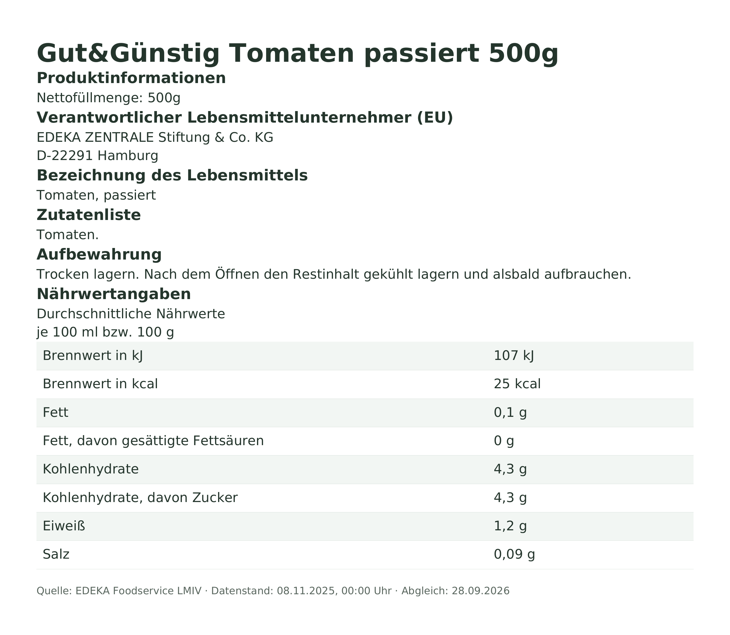 Produktinformationen – Gut&Günstig Tomaten passiert 500g