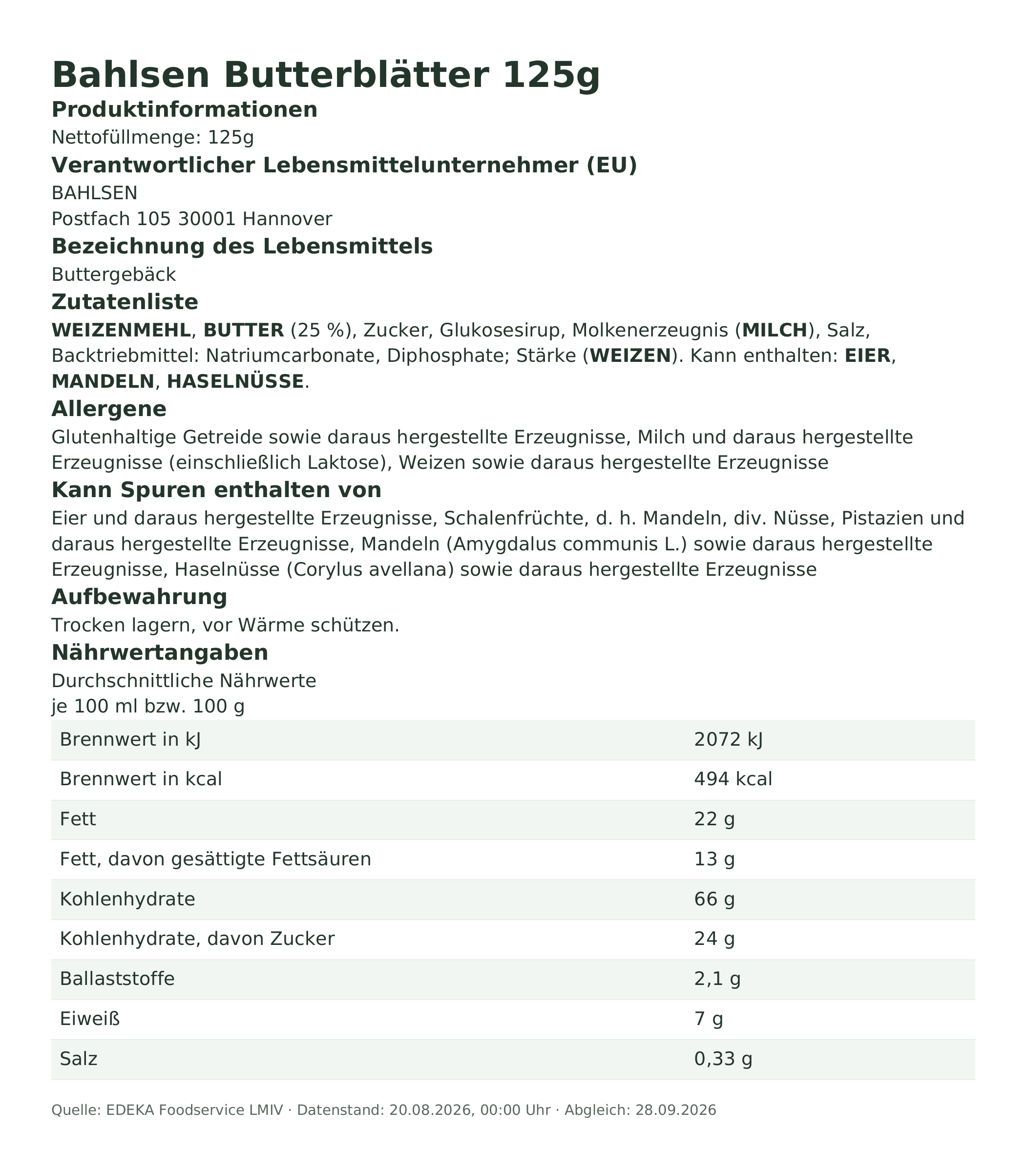 Produktinformationen – Bahlsen Butterblätter 125g