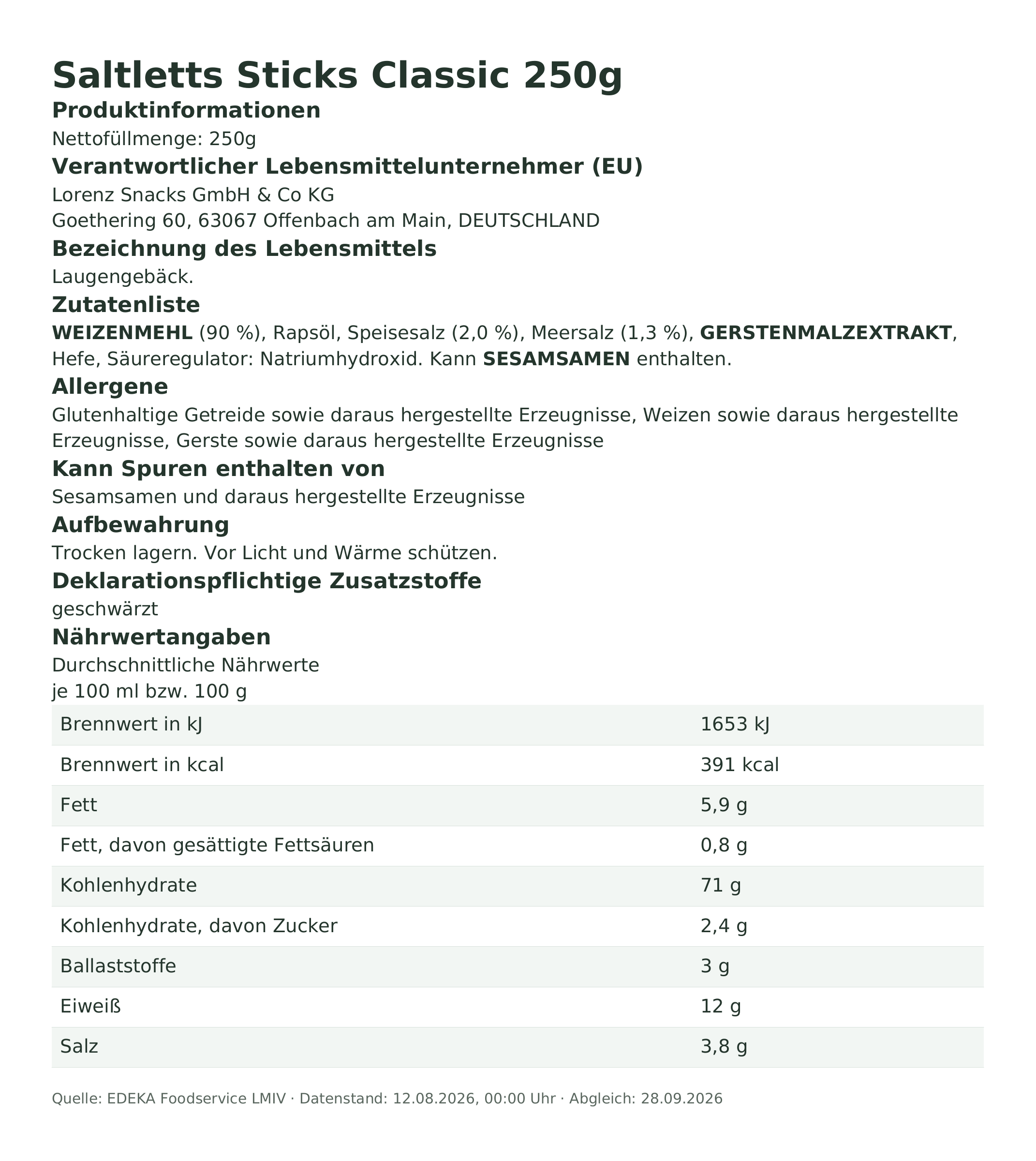 Produktinformationen – Saltletts Sticks Classic 250g