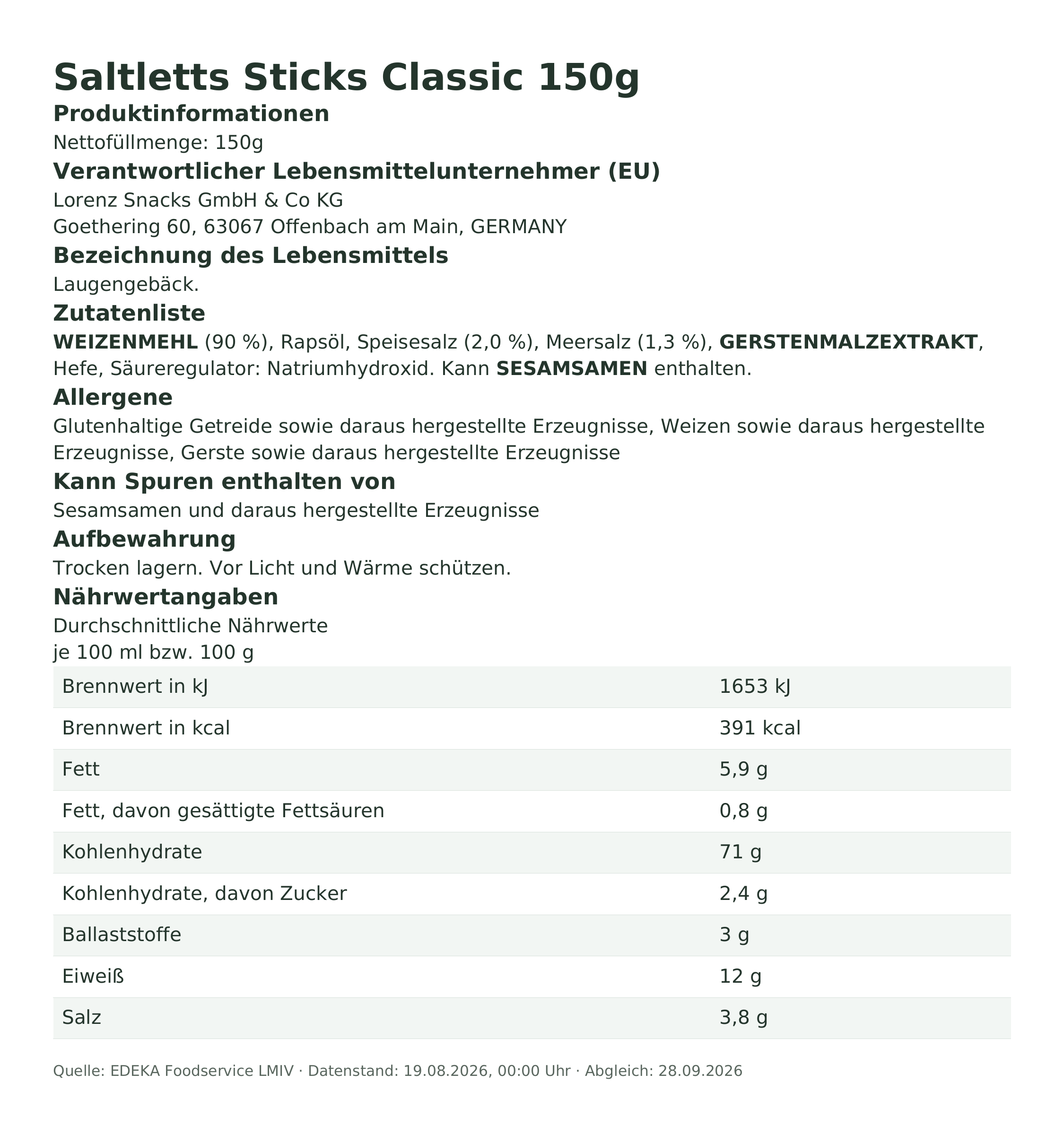 Produktinformationen – Saltletts Sticks Classic 150g