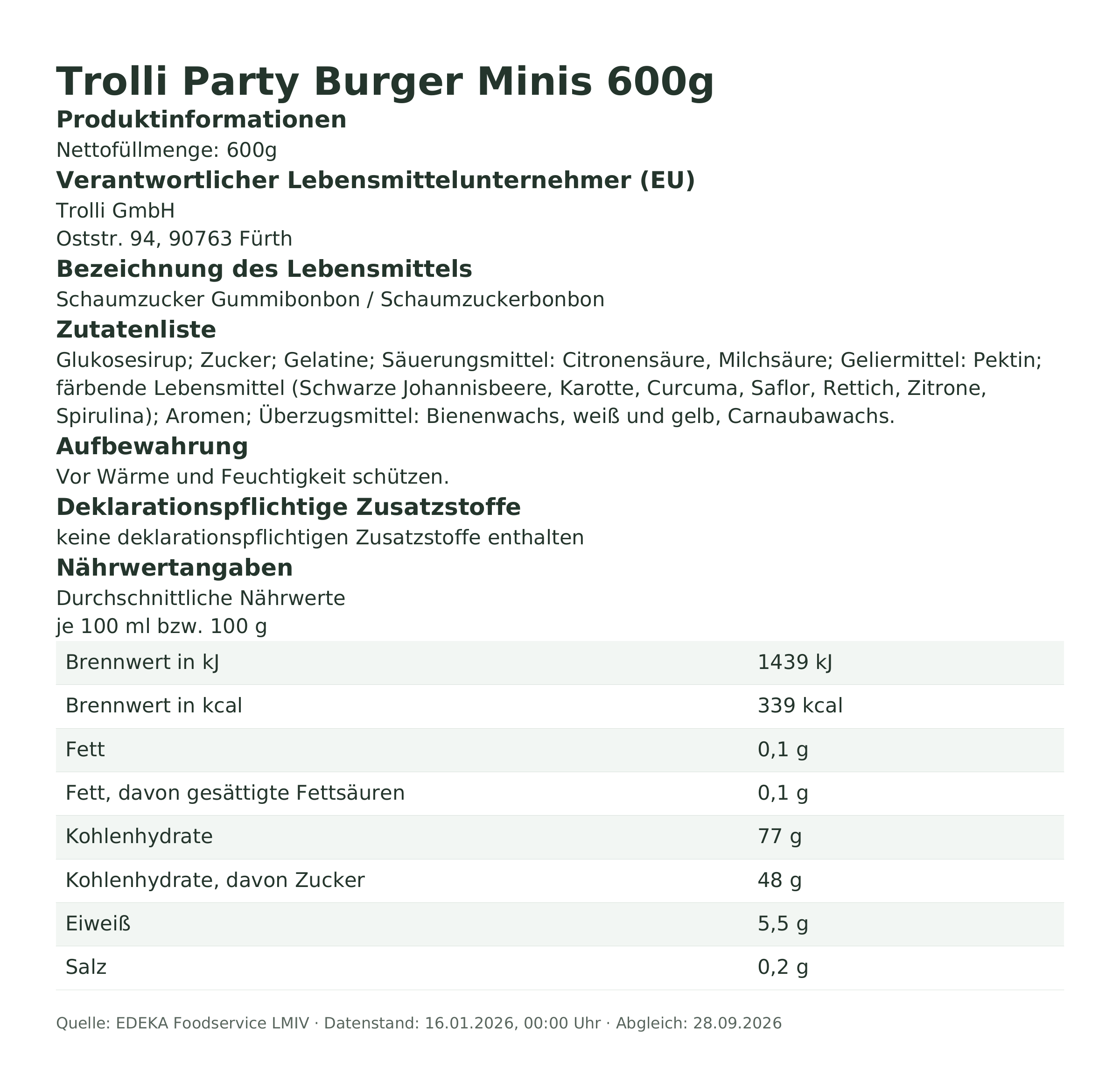 Produktinformationen – Trolli Party Burger Minis 600g