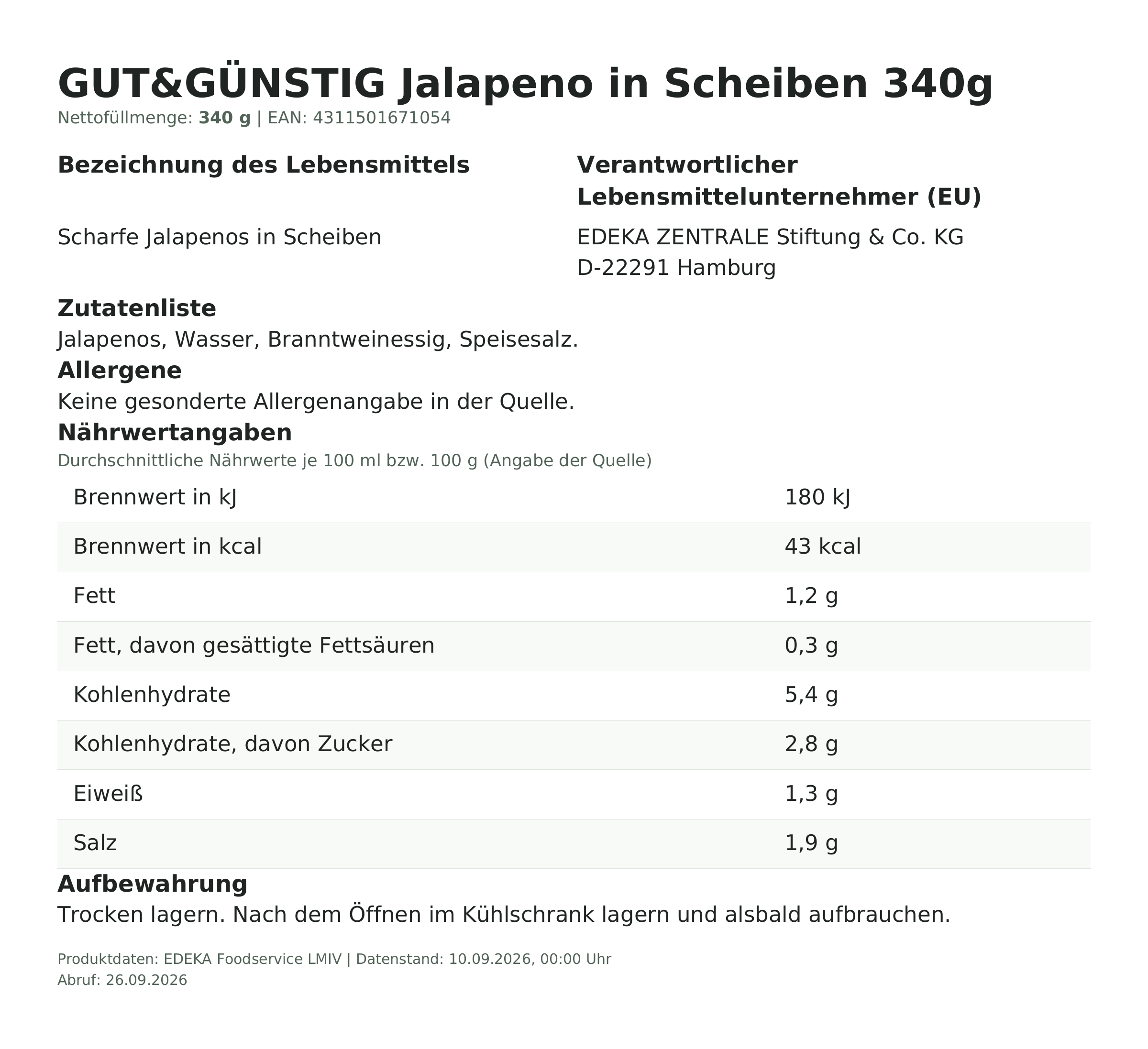 Lebensmittelinformationen: GUT&GÜNSTIG Jalapeno in Scheiben 340g
