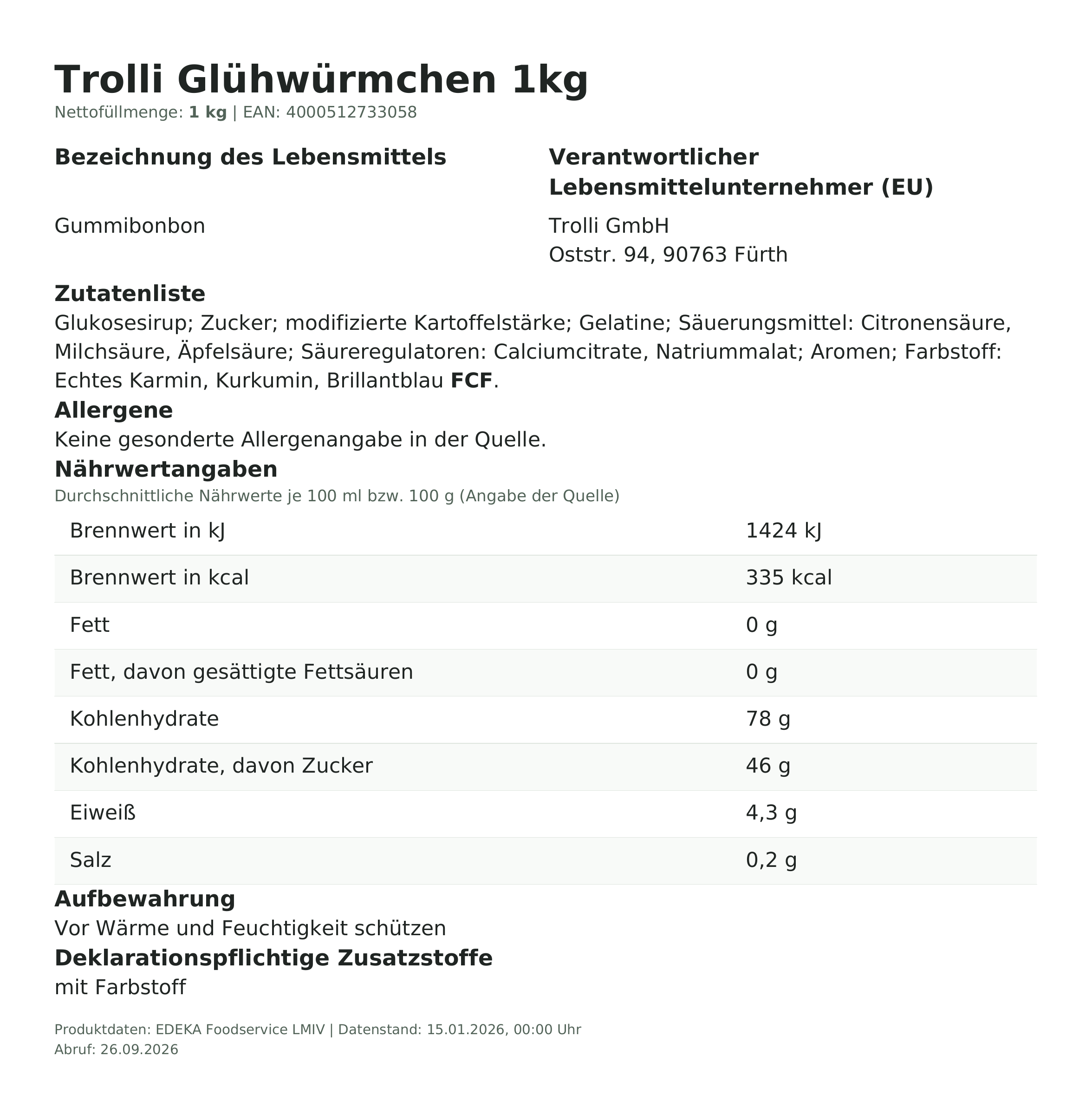 Produktinformationen – Trolli Glühwürmchen 1kg
