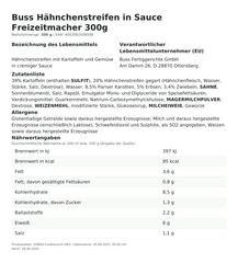 Lebensmittelinformationen: Buss Hähnchenstreifen in Sauce 300g