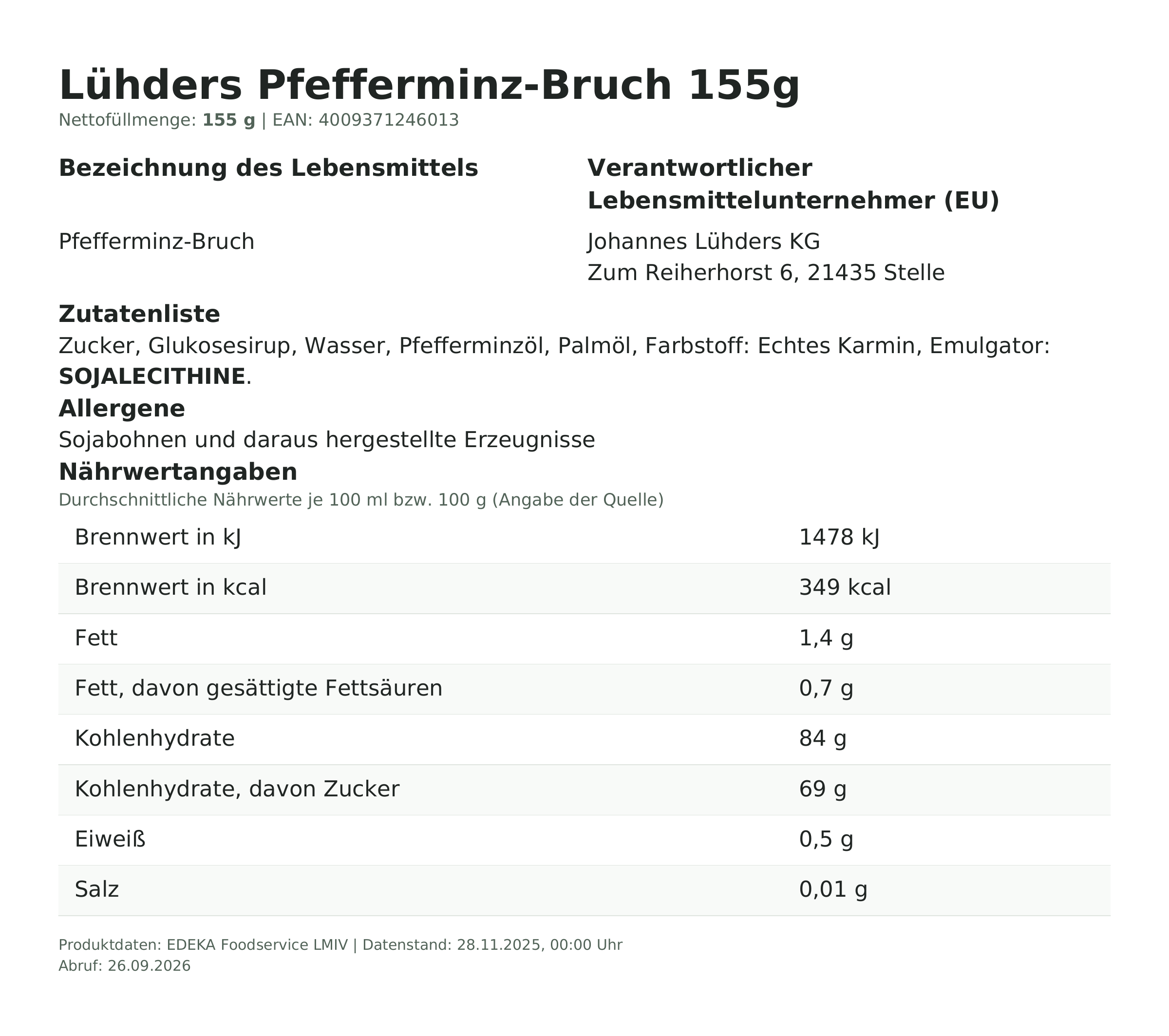 Produktinformationen – Lühders Pfefferminz-Bruch 155g