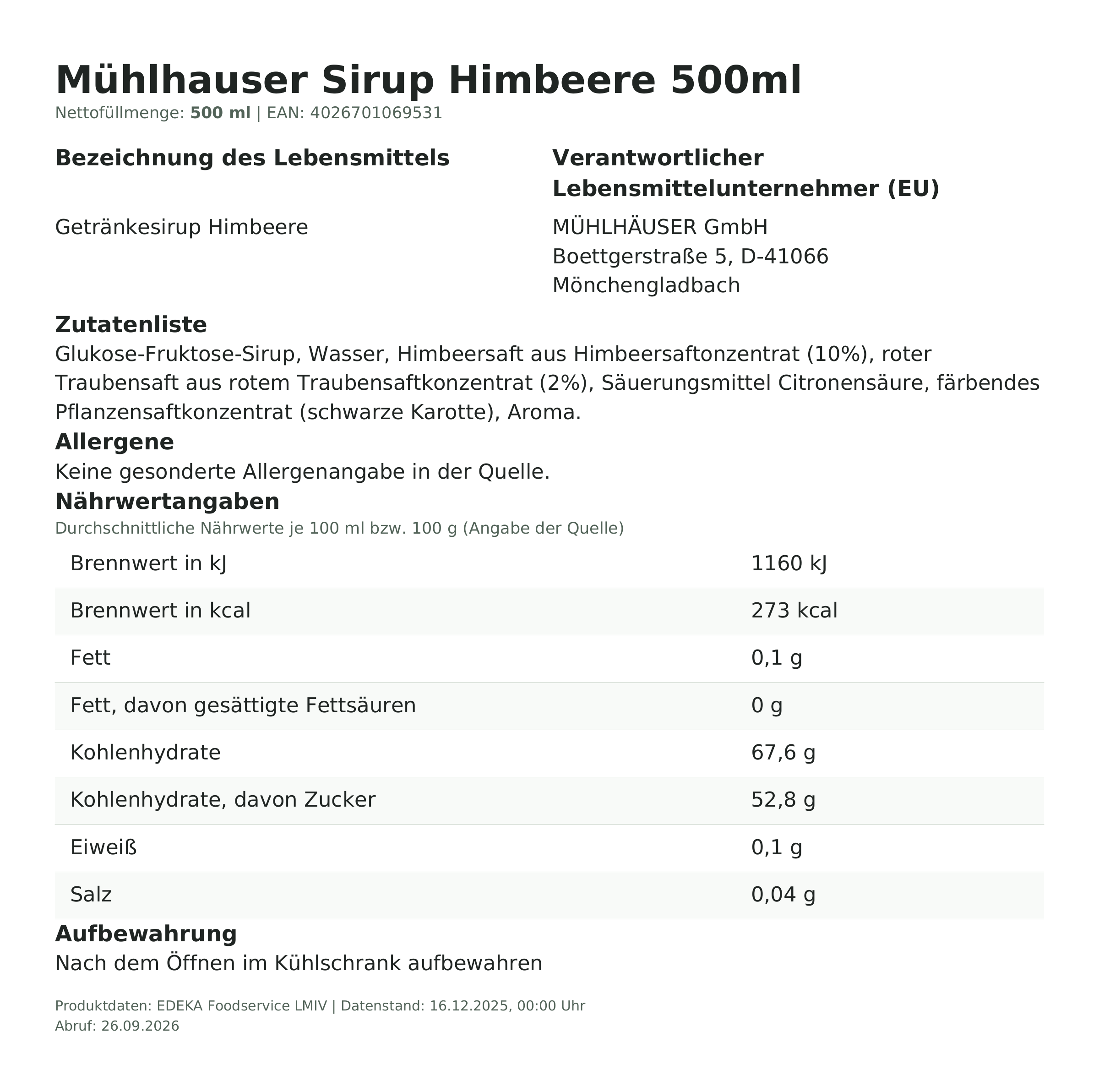 Produktinformationen – Mühlhauser Sirup Himbeere 500ml