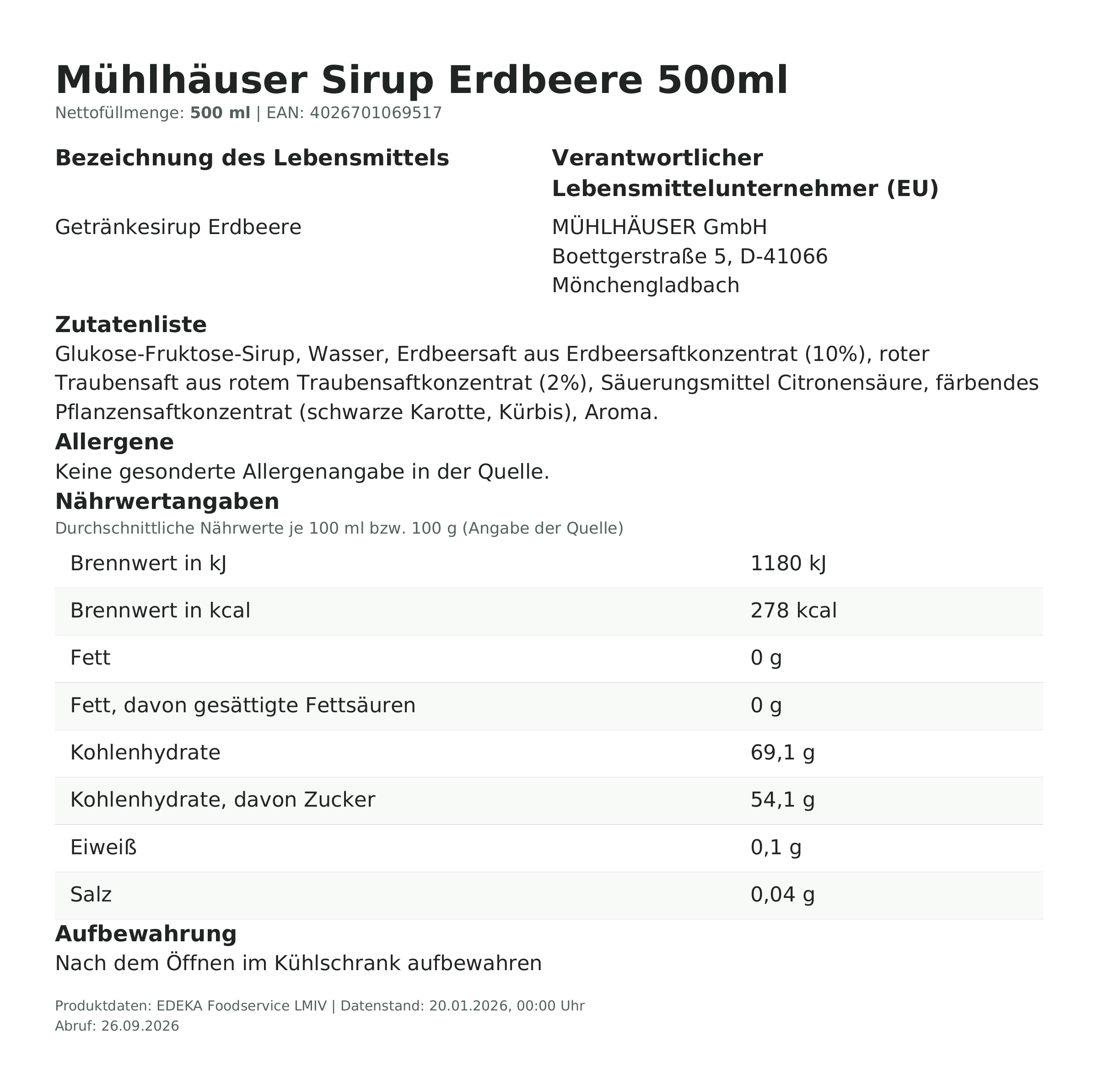 Produktinformationen – Mühlhäuser Sirup Erdbeere 500ml