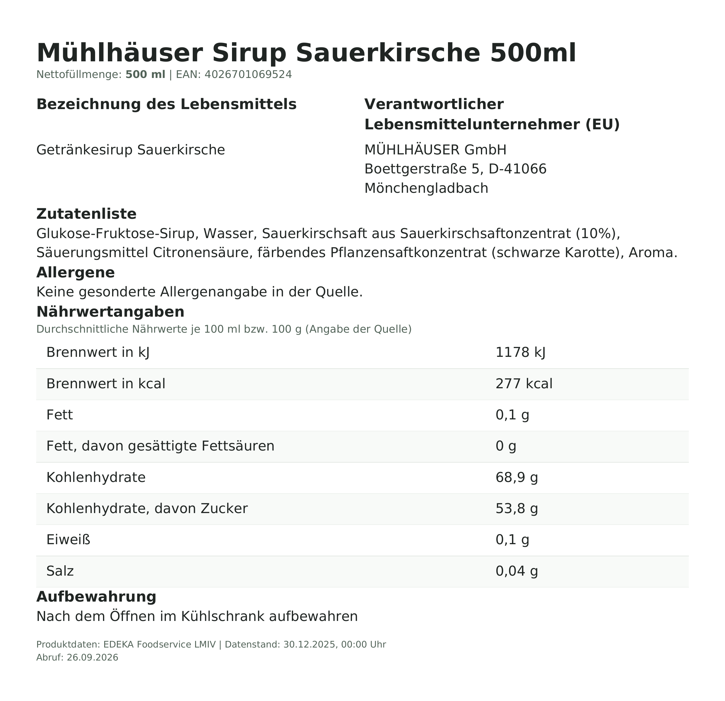 Produktinformationen – Mühlhäuser Sirup Sauerkirsche 500ml