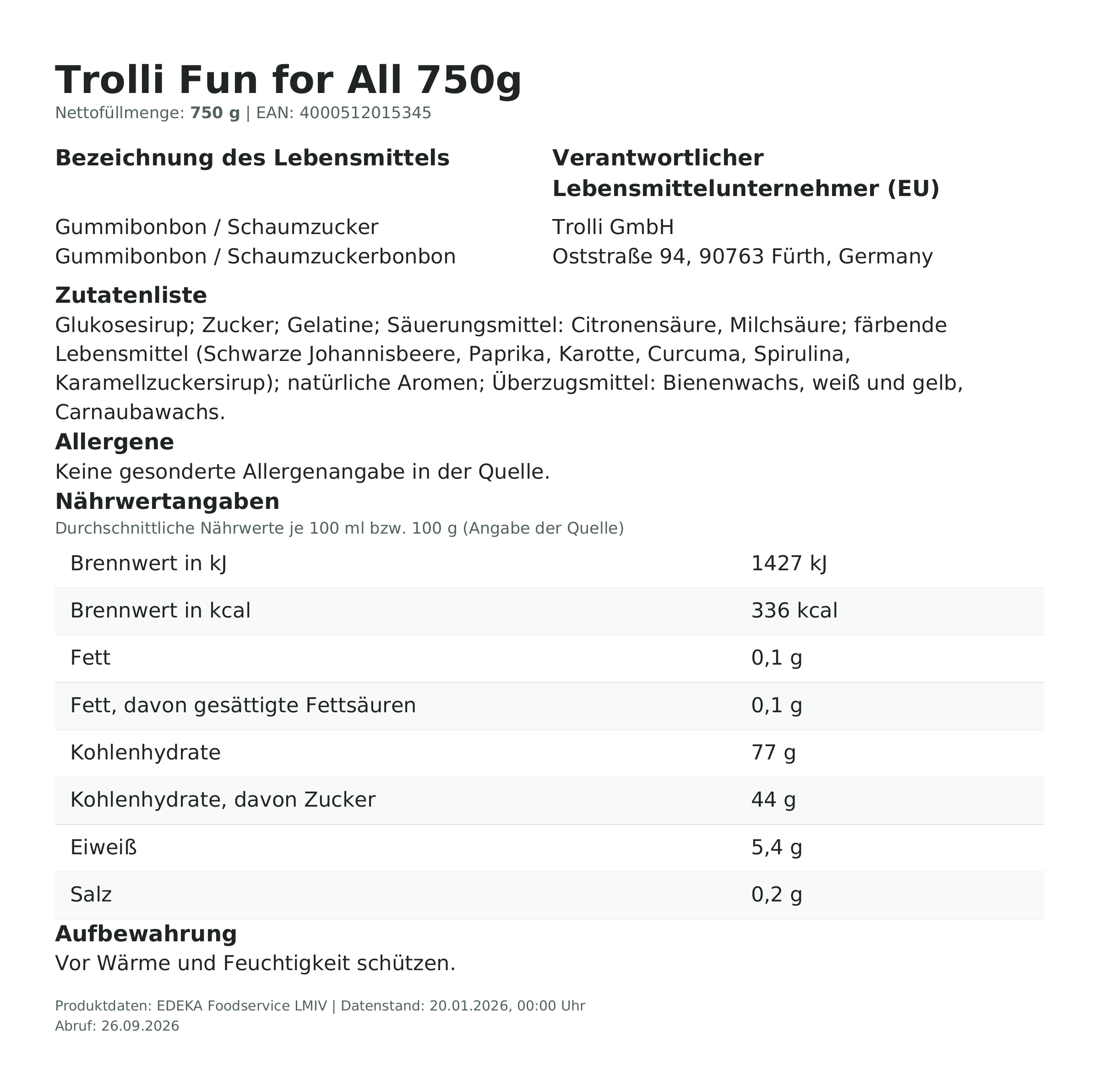 Lebensmittelinformationen: Trolli Fun for All 750g