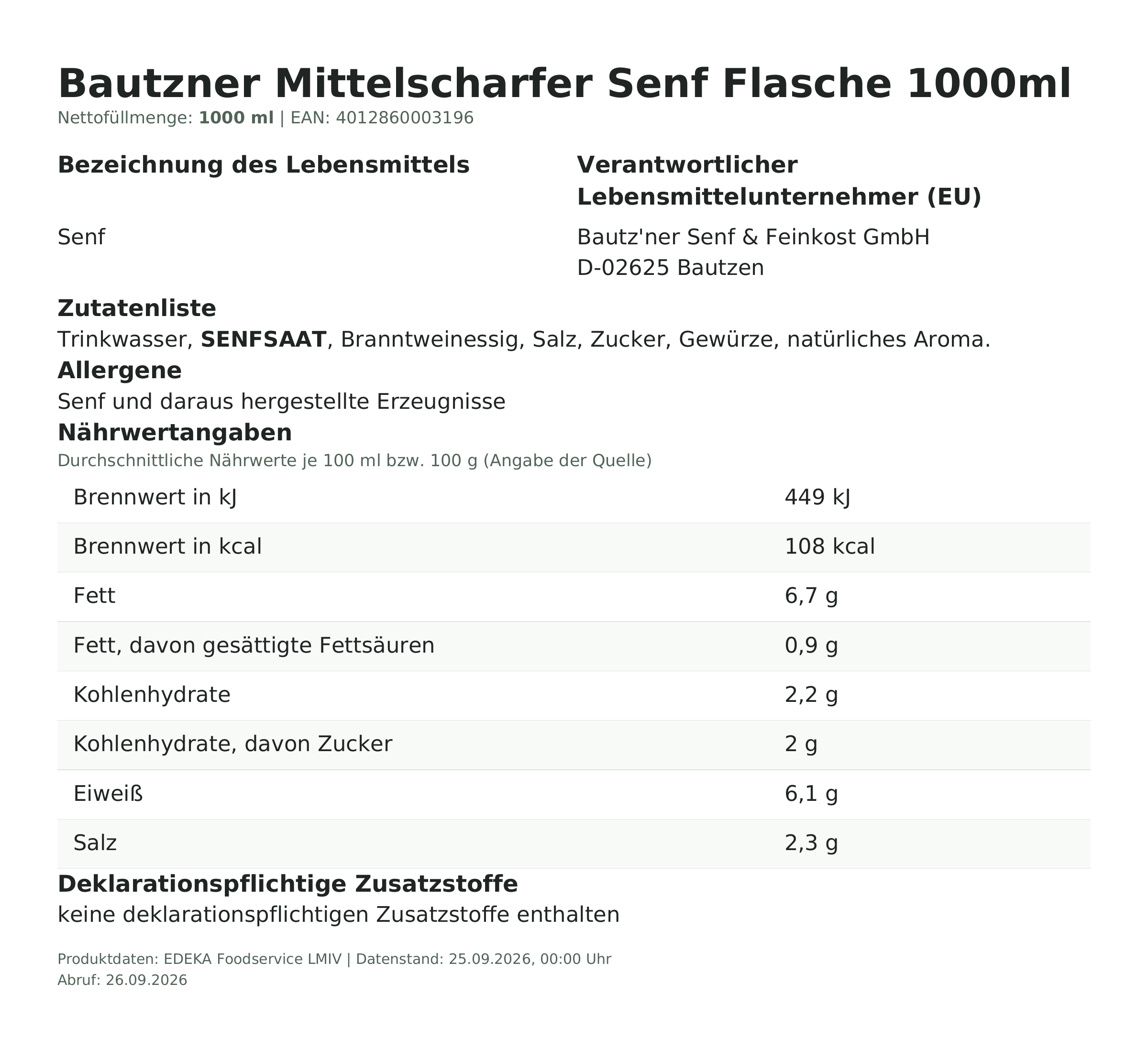 Produktinformationen – Bautzner Mittelscharfer Senf Flasche 1000ml