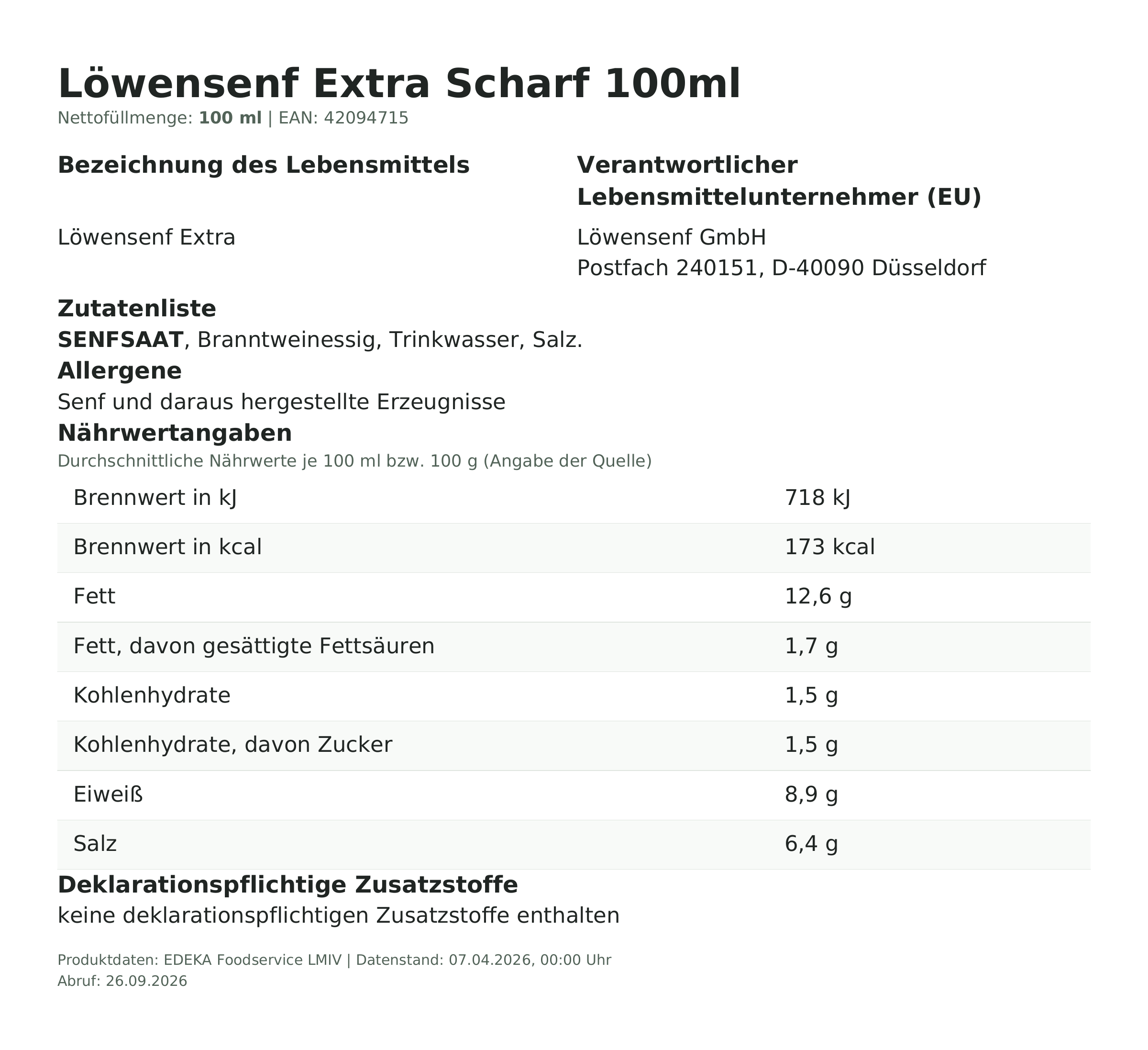 Lebensmittelinformationen: Löwensenf Tb.Extra 100ml