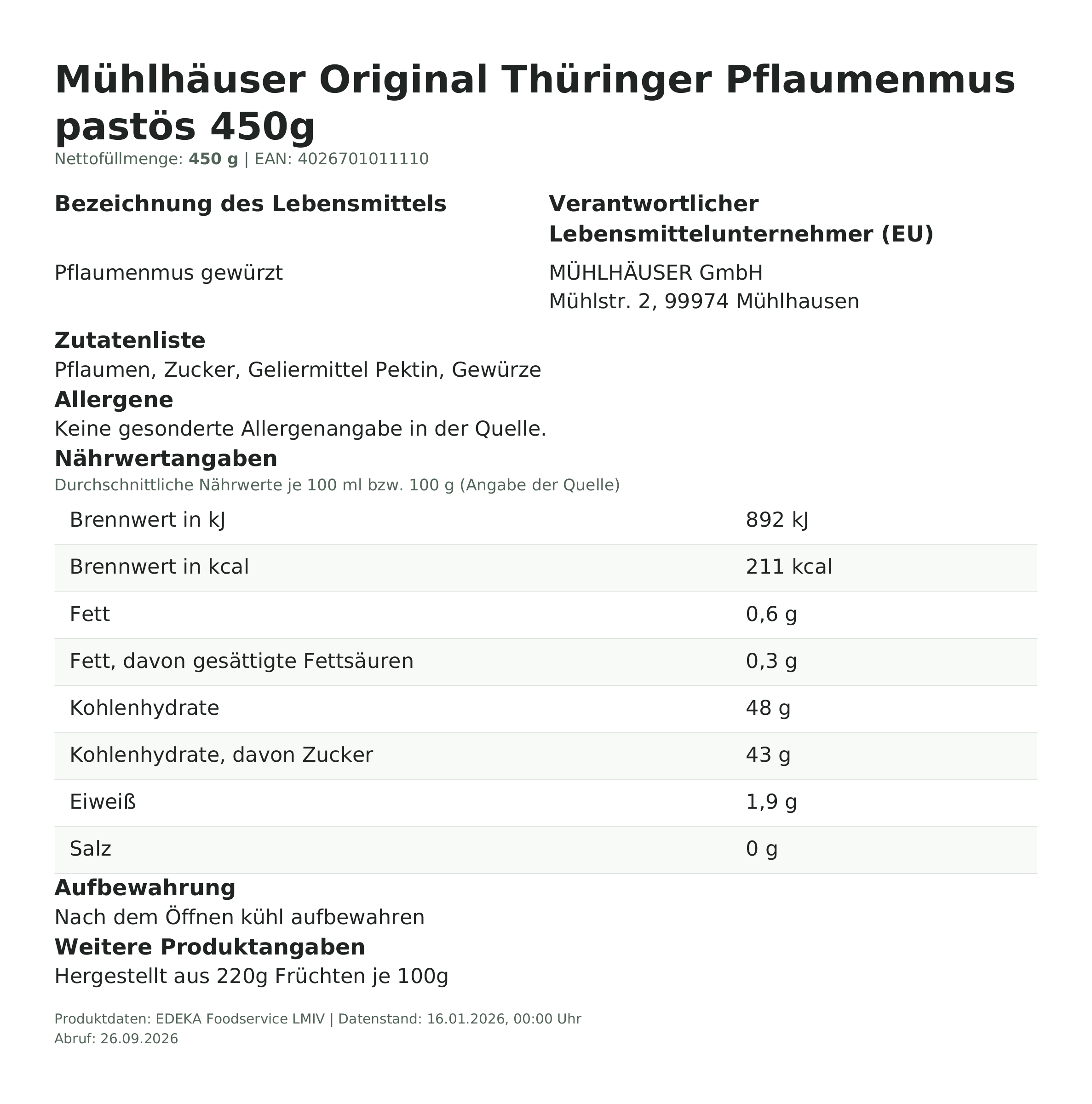 Lebensmittelinformationen: Mühlh.Thür.Pflaumenmus gewürzt 450g