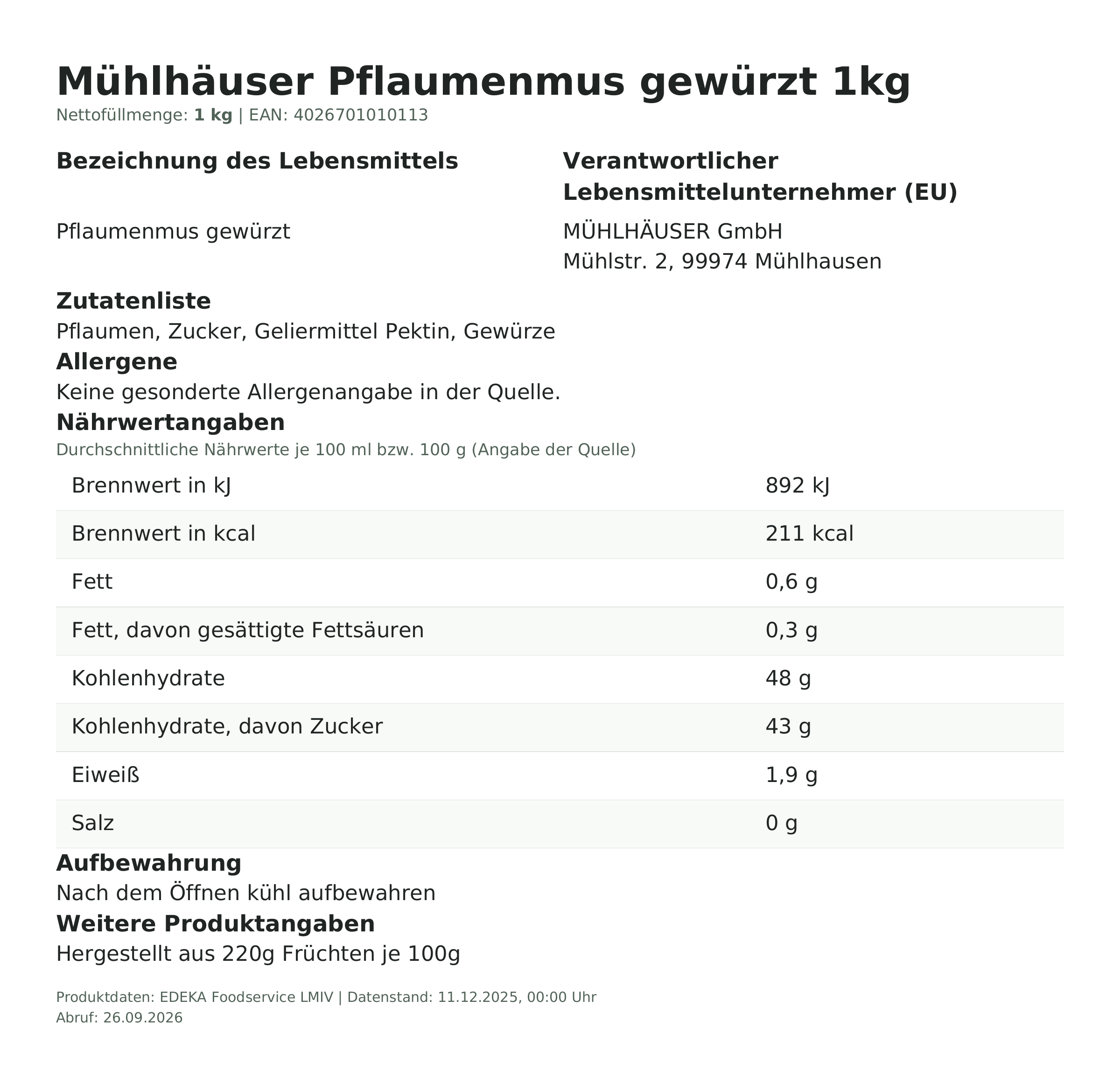 Produktinformationen – Mühlhäuser Pflaumenmus gewürzt 1kg