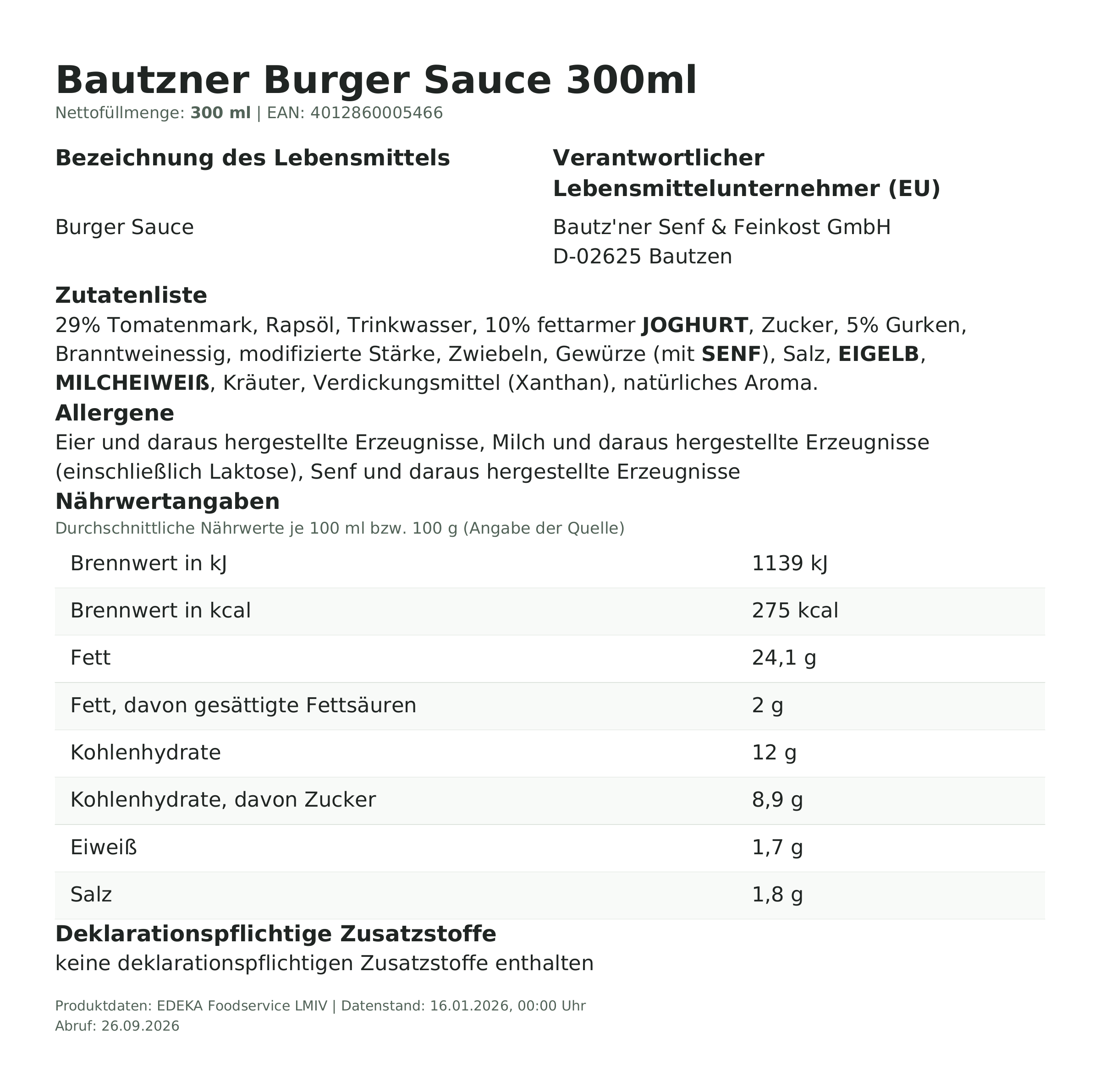 Lebensmittelinformationen: Bautzner Sn-Sauce Burger 300ml