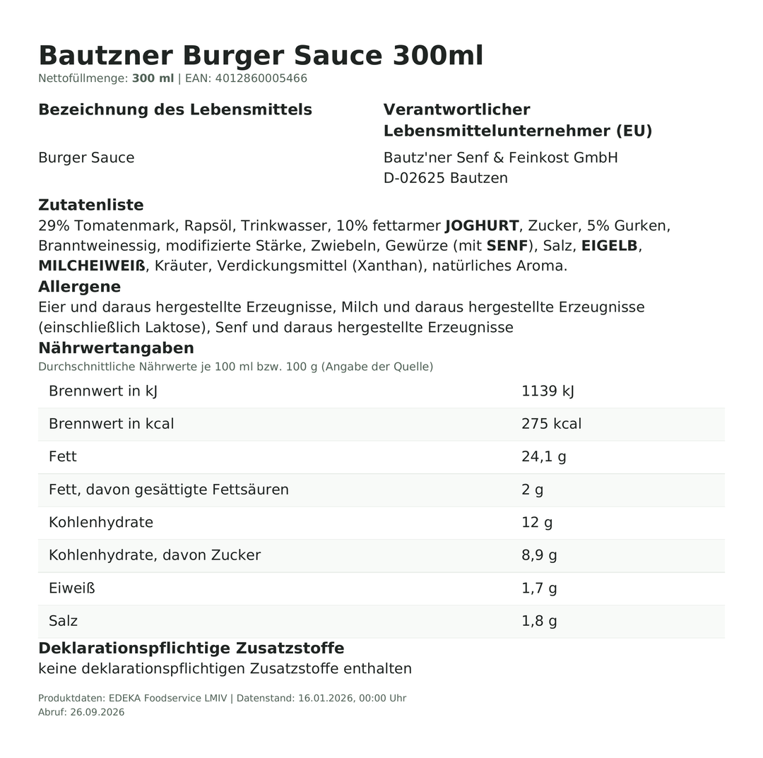 Produktinformationen zum Einzelprodukt – Bautzner Burger Sauce 300ml