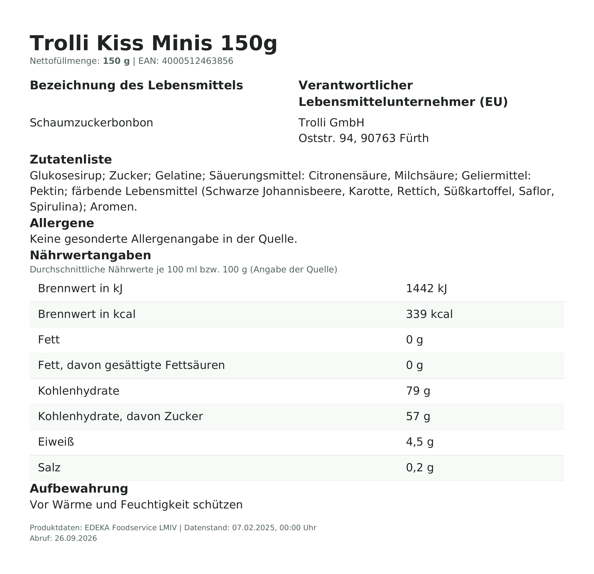 Lebensmittelinformationen: Trolli Kiss Minis 150g