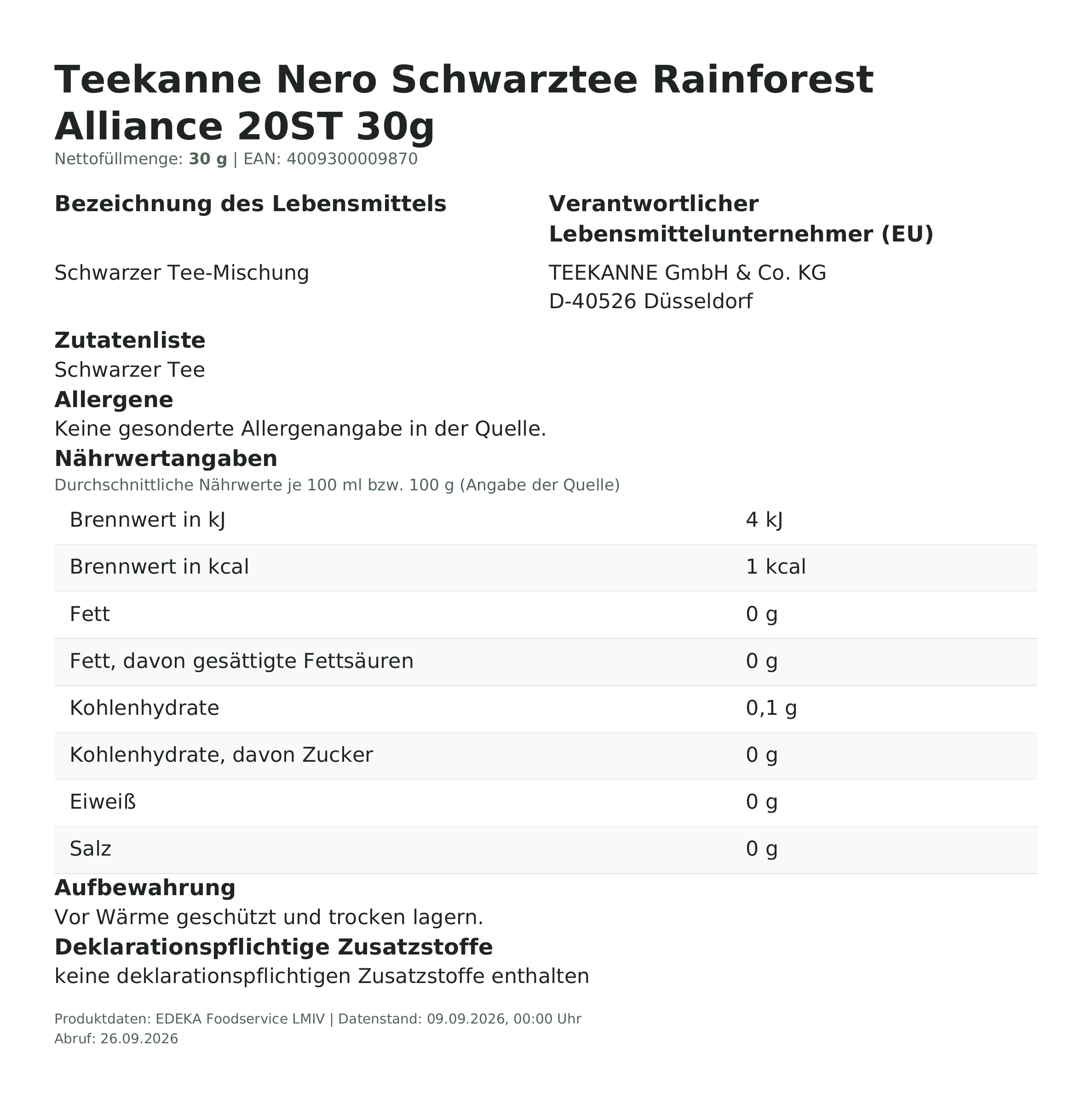 Produktinformationen – Teekanne Nero Schwarztee Rainforest Alliance 20ST 30g