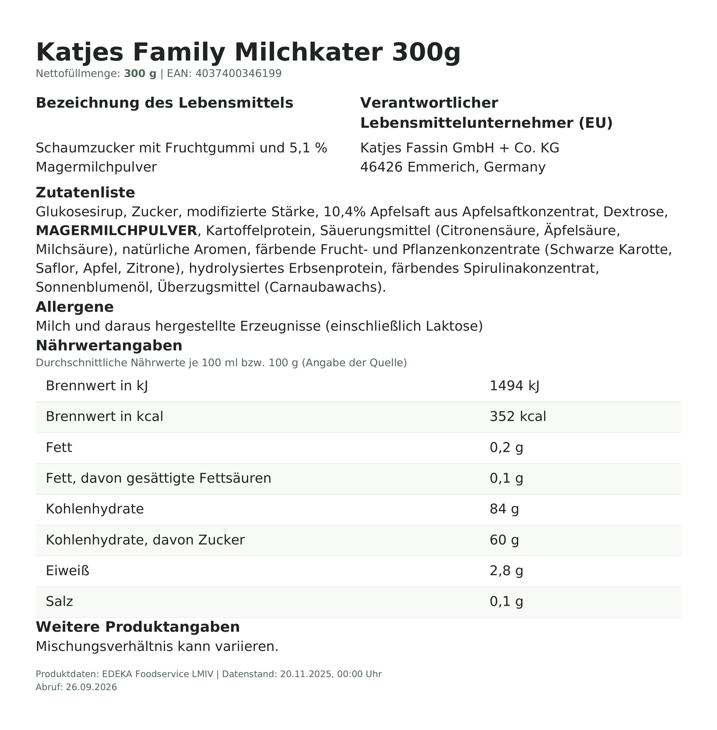 Katjes Family Milchkater 300g – Lebensmittelangaben