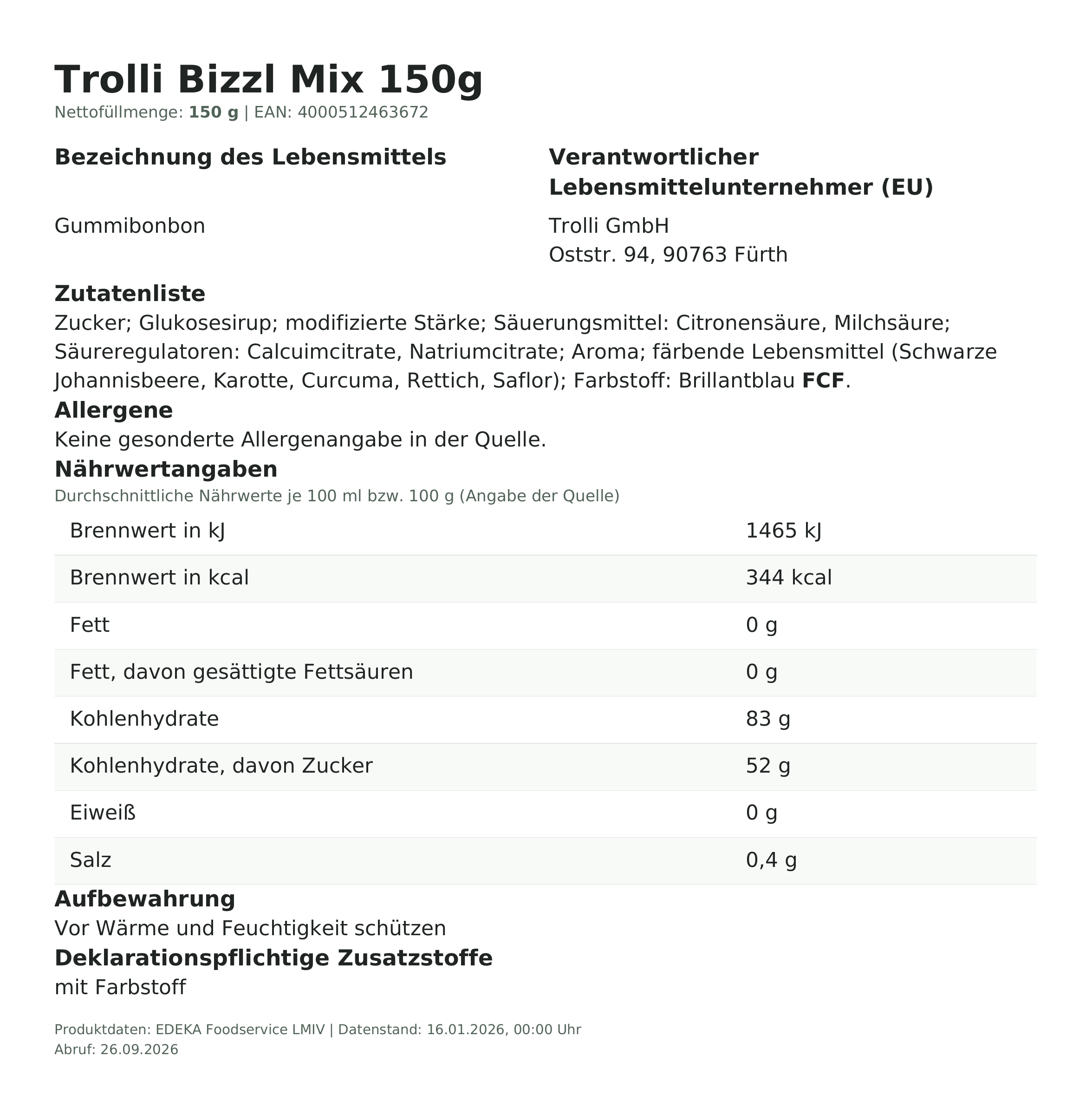 Lebensmittelinformationen: Trolli Btl. Bizzl Mix 150g