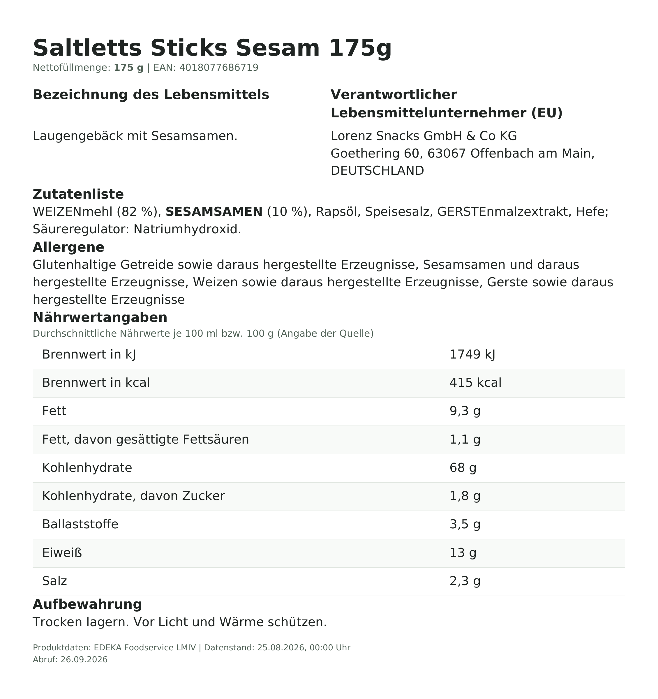 Produktinformationen – Saltletts Sticks Sesam 175g