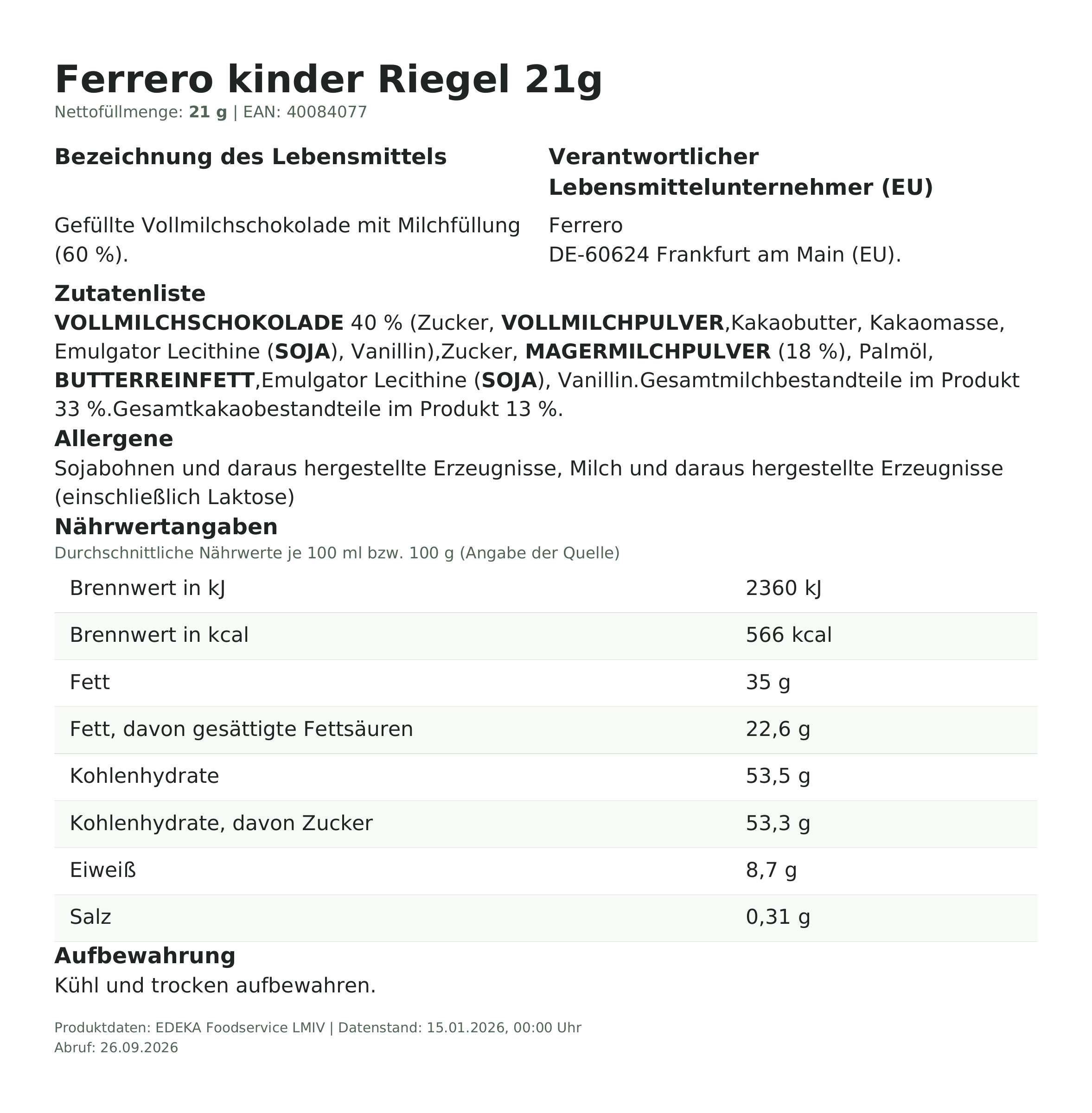 Ferrero kinder Riegel 21g – Lebensmittelangaben