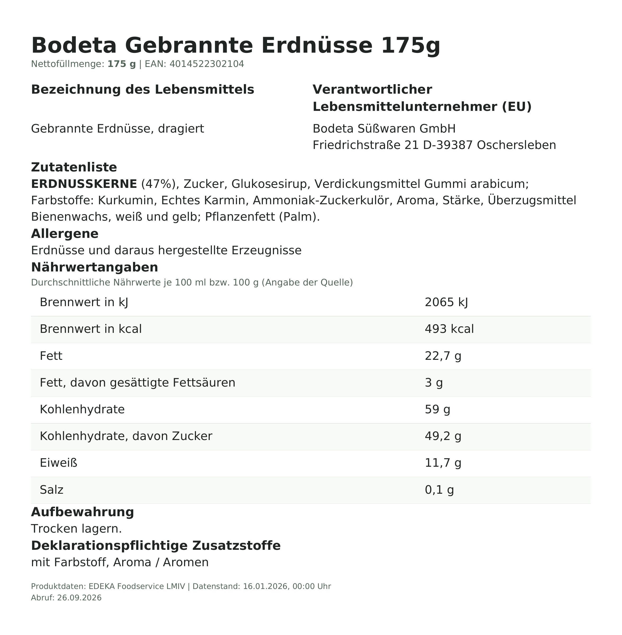 Lebensmittelinformationen: Bodeta Gebrannte Erdnüsse 175g