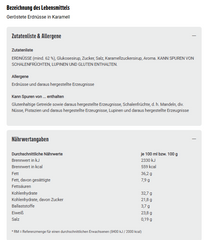 2x Mr.Tom Minis 200g (2x200g)