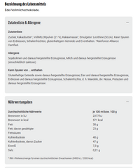 12x Ritter Sport Edel-Vollmilch Tafel 100g (12x100g)