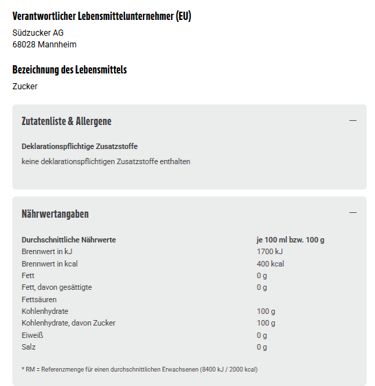 Südzucker Zuckerhut 250g