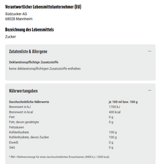 Südzucker Zuckerhut 250g
